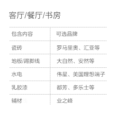 兰州-客厅餐厅书房空间说明-专题展示图